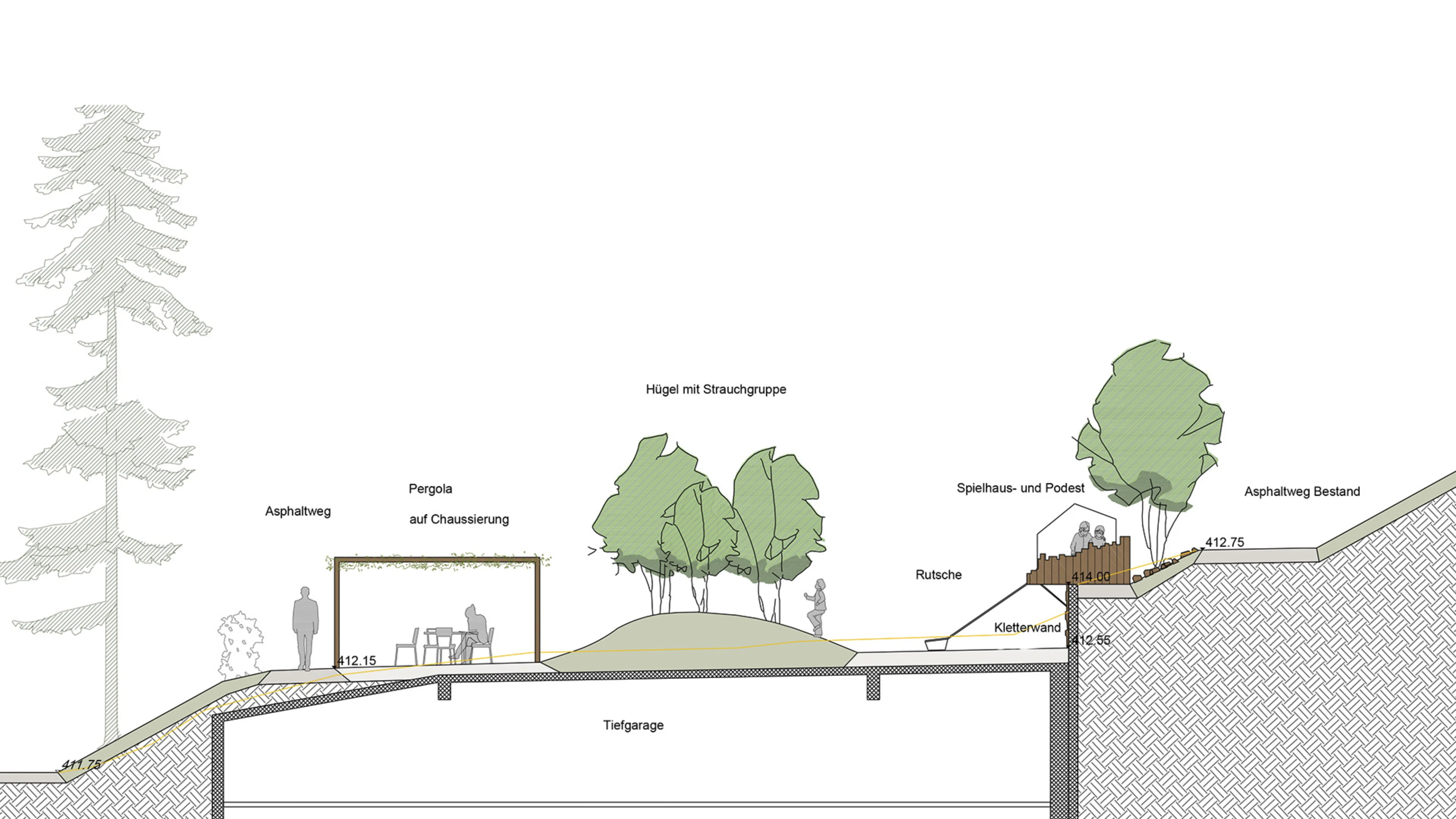 0889 Schnitt 20190319