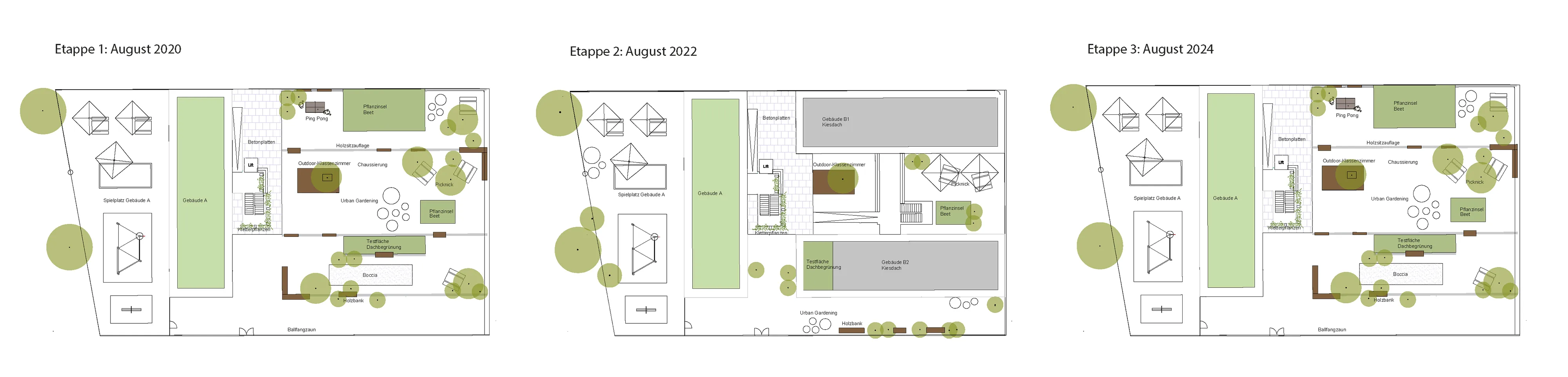 1111 Etappen Zwischennutzung 20200622